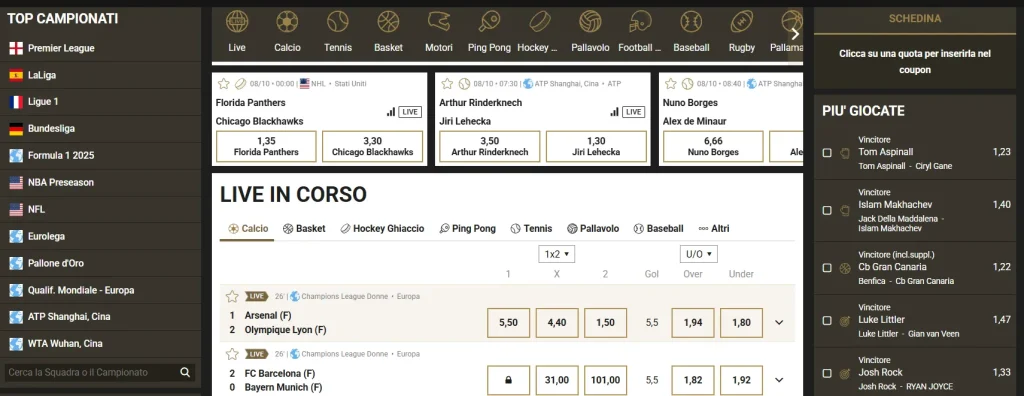 Sport Popolari e Quote Competitive