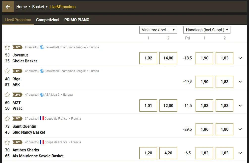 Scommesse sul Basket